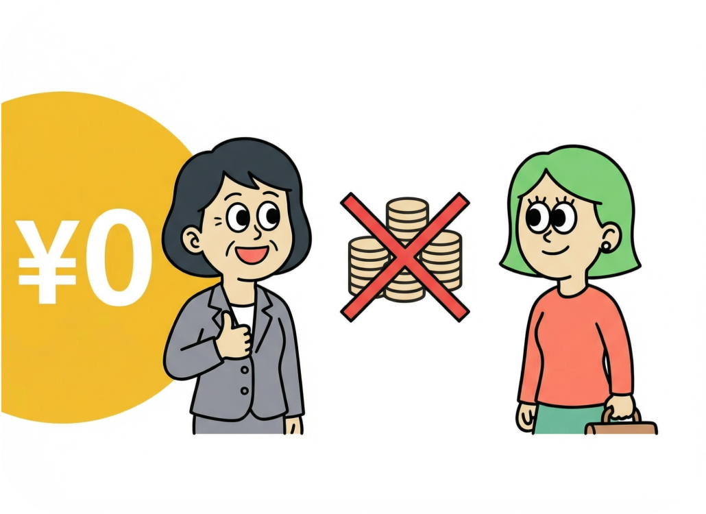 採用・教育コストをゼロにしたい時